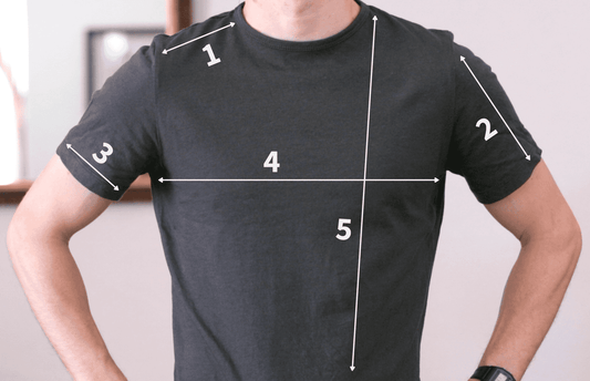 Infographic with tips on how a t-shirt should fit: shoulders, sleeves, torso, length